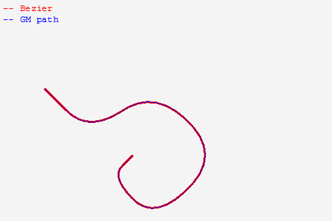 Bezier curve/path simulation in GameMaker