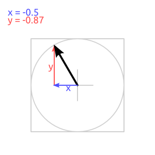 Circular fade/cooldown for rectangle. Step 2. Making a vector