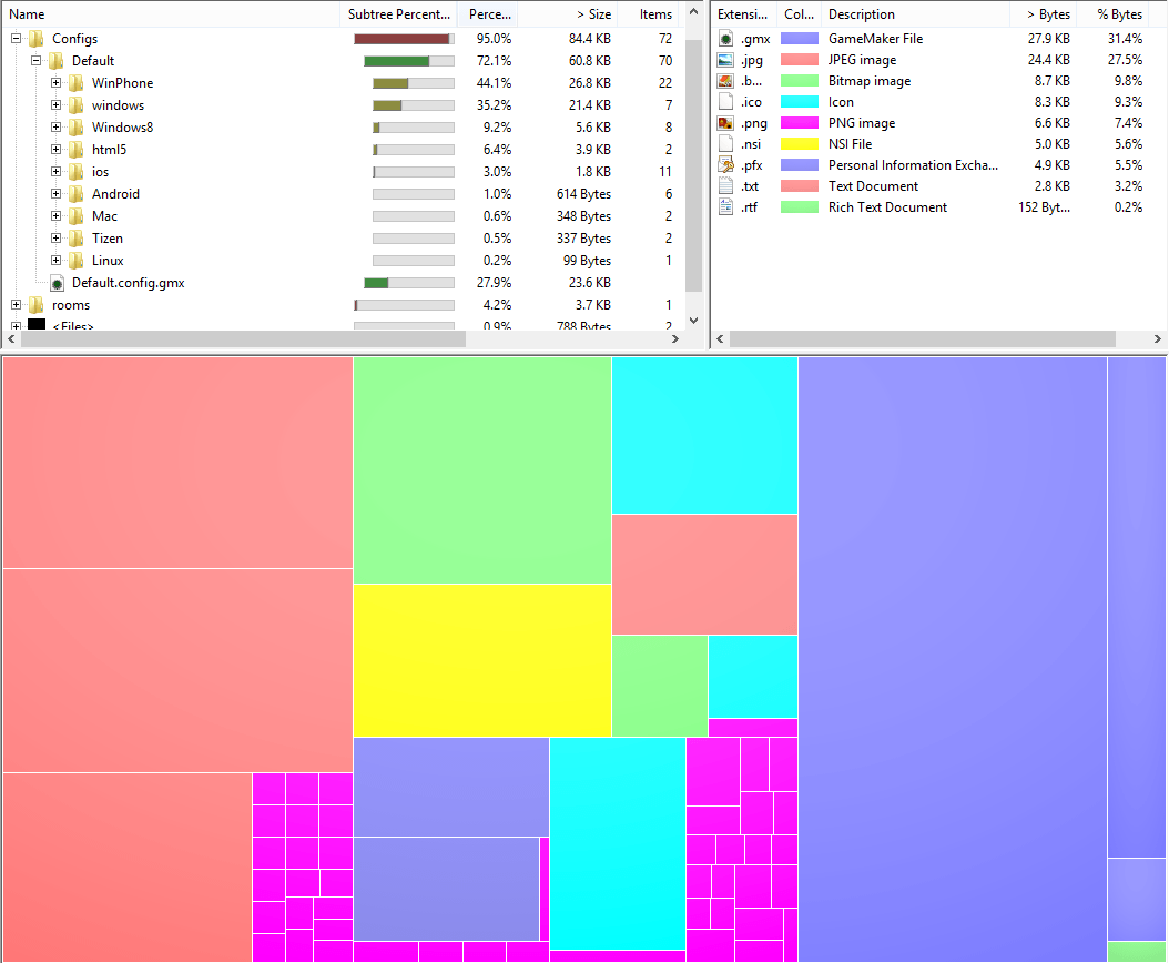 gamemaker 7 documentation