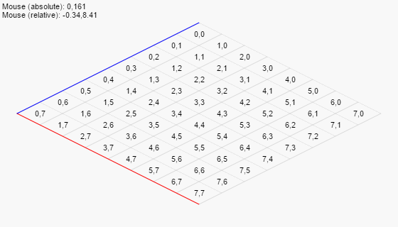 Isometric grid coordinate conversion demo